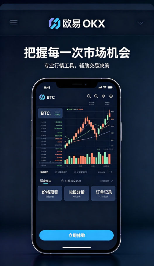 长期交易策略